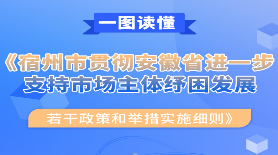 宿州市贯彻安徽省进一步支持市场主体纾困发展若干政策和举措实施细则解读